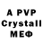 A PVP СК КРИС *oligarchy